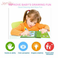Load image into Gallery viewer, Reusable Magic Water Drawing Book With Pen Coloring Painting Book Drawing Board Juguetes Education Learning Toys for Children
