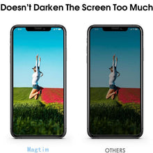 Load image into Gallery viewer, 4PCS Anti-Spy Screen Protector For iPhone 14 13 12 11 Pro MAX Tempered Glass For iPhone XS MAX XR 7 8 Plus 13Pro mini Privacy Anti Spy Anti Glare Glass Screen Protector for iPhone
