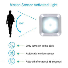 Load image into Gallery viewer, STEVVEX Wireless LED Pair Lamps with Motion sensor night lights lamp bedroom water closet Cabinet Corridor  Stairwell  Entrance battery lights
