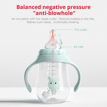 Load image into Gallery viewer, Baby Bottles Drinking Cup Feeding Bottle Wide-Caliber Drinking Milk Drinking Water Dual-use Bottle For baby and Kids
