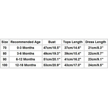 Load image into Gallery viewer, 2 Pcs  Newborn Baby Girls Clothes Set  Romper Tops Suspender Skirt Dress Thanksgiving  Winter  Outfits
