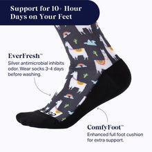 Load image into Gallery viewer, Cute Compression Socks – Llama
