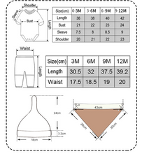 Load image into Gallery viewer, Newborn Baby Gift Set | Bodysuits, Hats, and More | One Set - # BANB11110012
