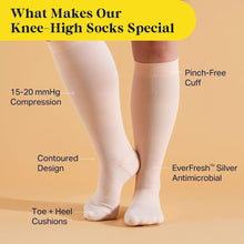 Load image into Gallery viewer, Knee-High Compression Socks – 3 Pack Solids

