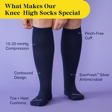 Load image into Gallery viewer, Knee-High Compression Socks – 3 Pack Solids
