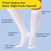 Load image into Gallery viewer, Knee-High Compression Socks – 3 Pack Solids
