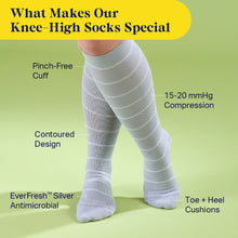 Load image into Gallery viewer, Knee-High Compression Socks – 3 Pack Stripes
