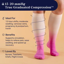 Load image into Gallery viewer, Knee-High Compression Socks – 3 Pack Solids Black/Rose/White
