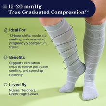 Load image into Gallery viewer, Knee-High Compression Socks – 3 Pack Stripe
