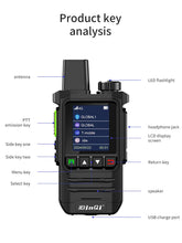 Load image into Gallery viewer, BINQI-K6 GXINPOC Platform Global -4G POC walkie talkie, 5000kilometers remote , global policecivilian fleet walkie talkie(free)
