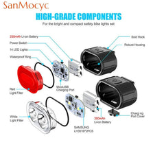 Load image into Gallery viewer, Cycling Bicycle Front Rear Light Set Bike USB Charge Headlight Light MTB Waterproof Taillight LED Lantern Bicycle Accessories
