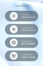 Load image into Gallery viewer, BINQI-K6 GXINPOC Platform Global -4G POC walkie talkie, 5000kilometers remote , global policecivilian fleet walkie talkie(free)
