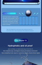Load image into Gallery viewer, Full Cover Film For iPhone 13 12 11 14 Pro MAX Mini Screen Protector XS Max XR X 7 8 6S Plus SE 2020 Phone Accessories  Screen Protector Ultra Strengthened Tempered Glass
