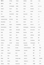 Load image into Gallery viewer, BDF 7 Inch Kid Tablet Android 13, 4GB RAM 64GB ROM,1TB Expand,5G WiFi,4000MAH Battery,Dual Camera, Children's Gift Kids Software
