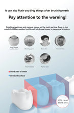 Load image into Gallery viewer, Household High Pressure Oral Irrigator Portable Teeth Clean Water Dental Floss Manual High Pressure Water Toothpick
