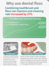 Load image into Gallery viewer, 50/150/300/600/1000 PCS dental floss sticks oral care tools
