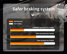 Load image into Gallery viewer, SAVA AEROX SLR8 Full Carbon Fiber Racing Grade Road Bike E-Shift Road Bike with SHIMAN0 ULTEGRA 8170 Di2 Kit UCI+CE Approved
