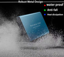 Load image into Gallery viewer, 1.8&quot;  disco duro externo USB 3.0 Type C   ssd external hard drive 500GB 1TB 2TB for laptops  Desktop
