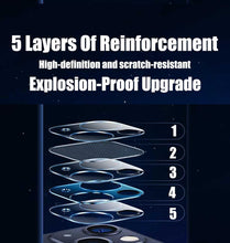 Load image into Gallery viewer, 4Pcs Back Lens Glass Protectors for IPhone 13 14 Pro Max 12 Mini X XR Camera Protective Glass on iPhone 11 PRO XS MAX 14 Plus  Camera Lens Protector Full Coverage Anti-Spy Tempered Glass Film 9H Hardness Upgrade Edge Protection
