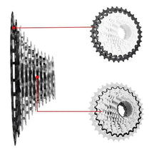 Load image into Gallery viewer, RIRO Ultra-light Hollow Freewheel: Unleash Your Cycling Potential 🚴🏼‍♂️🔥
