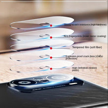 Load image into Gallery viewer, 2pcs Tempered Glass for IPhone 14 Pro Max Plus Screen Protectors for IPhone14 13 Pro 13 Mini X XR Xs Max Se 2022  Camera Lens Lens Protectors Luminous Ring Glass for iPhone
