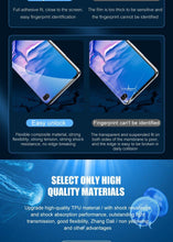 Load image into Gallery viewer, 2PCS Hydrogel Silicone Screen Protector Full Glue Cover Sticker Film For iPhone 12 XS Max XR For iphone 13 X 7 8 6S 11 pro max  Hydrogel Protective Film Transparent Soft Screen Protectors
