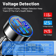 Load image into Gallery viewer, 66-250W PD Car Charger QC3.0 Fast Charge with Digital Display 4USB and 2PD Ports for Car Cigarette Lighter Plug
