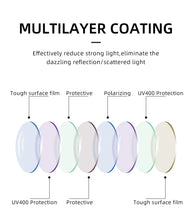 Load image into Gallery viewer, BARCUR Sunglasses Trendy Butterfly Design Fashion Women Sunglasses Polarized Lens Ladies Sun Glasses UV400 Protection for Hot Summer Days
