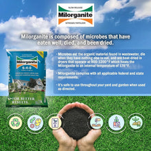 Load image into Gallery viewer, Milorganite All-Purpose Eco-Friendly Slow-Release Nitrogen Fertilizer, 32Lb
