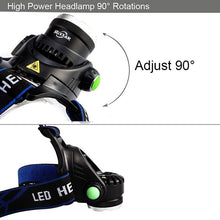 Load image into Gallery viewer, Adjustable Rechargeable Waterproof Brightest Zoomable LED Lightweight Hands Free Headlamp High Power For Adult Hunting Camping Running Hiking Riding Fishing Rechargeable T6 Chip Headlight
