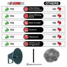 Load image into Gallery viewer, All-Weather 16-inch PA Speaker Horn
