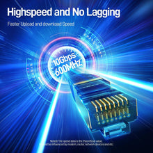 Load image into Gallery viewer, CAT7 Ethernet Cable 10G 600MHz Shielded Flat RJ45 Internet Network Patch Cord Fast LAN Wire Network Gold Plated Lead Polyester Braided For Gaming

