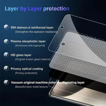 Load image into Gallery viewer, Anti-Spy Glass For iPhone 16 15 14 13 Pro Max Privacy Screen Protectors &amp; Camera Protection Film For iPhone15 12 11 Pro mica

