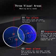 Load image into Gallery viewer, Attractive Metal Frame Sunglasses Style Intelligent Multifocal Progressive Reading Glasses and  Men Women Dual-use Anti-Blue Light Automatic Adjustment Eyewear
