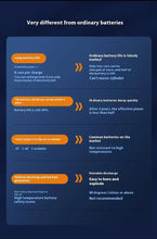 Load image into Gallery viewer, AutoCharge Cylinder
