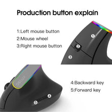 Load image into Gallery viewer, Black Wireless Ergonomic Mouse Vertical 1600 DPI Button Gaming Mouse RGB Optical USB Mice For PC And Laptop 2.4Ghz
