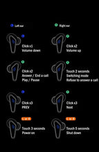 Load image into Gallery viewer, Bluetooth 5.0 Gaming Headset Workout Music Earphones Earbuds With Mic Bass Audio Quality Sound Wireless Headphones Sports Headphones Wearable Sweatproof Easy Pairing Headset For Sport Black
