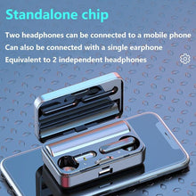 Load image into Gallery viewer, Bluetooth 5.1 Wireless Headphones  Waterproof Sports Workout Earphones With Microphone Bluetooth In Ear Headphones Wireless Headset Quality Deep Bass Soft Earmuffs  Light Weight Built-in Microphone Charging Box 3500mAh
