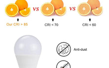 Load image into Gallery viewer, Bluetooth E27 LED Bulb RGB Smart Light Bulbs 15W B22 RGBW RGBWW Lampada Colorful Dimmable Phone APP Control LED Lamp For Home WiFi &amp; Bluetooth 5.0, Compatible w/ Alexa &amp; Google Without Hub, Dimmable, Music Sync, Schedules, Color Changing Light Bulb RGBW
