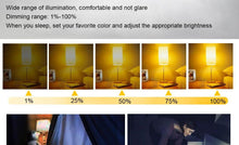 Load image into Gallery viewer, Bluetooth E27 LED Bulb RGB Smart Light Bulbs 15W B22 RGBW RGBWW Lampada Colorful Dimmable Phone APP Control LED Lamp For Home WiFi &amp; Bluetooth 5.0, Compatible w/ Alexa &amp; Google Without Hub, Dimmable, Music Sync, Schedules, Color Changing Light Bulb RGBW
