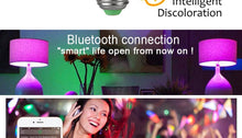 Load image into Gallery viewer, Bluetooth E27 LED Bulb RGB Smart Light Bulbs 15W B22 RGBW RGBWW Lampada Colorful Dimmable Phone APP Control LED Lamp For Home WiFi &amp; Bluetooth 5.0, Compatible w/ Alexa &amp; Google Without Hub, Dimmable, Music Sync, Schedules, Color Changing Light Bulb RGBW
