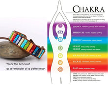 Load image into Gallery viewer, Boho Chic Leather Bracelet
