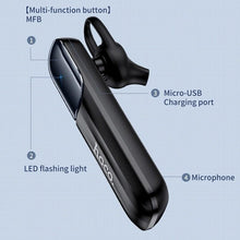 Load image into Gallery viewer, Business Bluetooth Headset Wireless Car Handsfree Headphones With Mic Hi-Res Audio Earphone For IPhone Xiaomi Samsung Bluetooth Over Ear Headphones, Wireless 5.0/Wired Headset, 55Hrs Playtime, Hi-Fi Stereo Deep Bass, Soft Earmuffs &amp; Light Weight,

