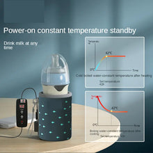 Load image into Gallery viewer, Insulation Baby Bottle Warmer - # BAGE211110006
