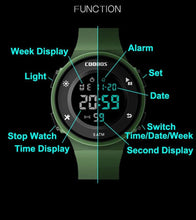 Load image into Gallery viewer, Creative Design Boys Watches Waterproof Unique Removable Strap Watch For Mens Led Digital Wrist Watches Sports Large Face Waterproof Wrist Watches For Men With Stopwatch Alarm
