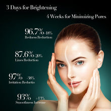 Load image into Gallery viewer, Crogooe Herbal Toner with 99% Wormwood Extract
