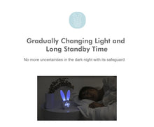 Load image into Gallery viewer, Cute Bunny Ear LED Digital Alarm Clock Electronic Kids Alarm Clock for Kids Children's Alarm Clocks for Girls Boys Bedroom Night Light for Kids Touch Control and Snoozing with USB Sound Control Rabbit Night Lamp Desk Clock Home Decoration
