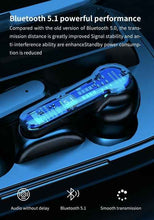 Load image into Gallery viewer, TWS Wireless Bluetooth 5.1 Earphones Touch Control Hands-free Earbud
