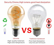 Load image into Gallery viewer, E14 E27 Retro LED Spiral Filament Light Bulb 4W 220V C35 G45 A60 T45 ST64 T185 T225 G80 G95 G125 Vintage Edison Lamp Vintage Filament Light Bulbs Globe Round
