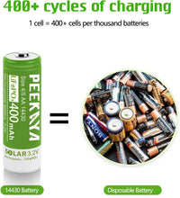 Load image into Gallery viewer, PEEKAYA 14430 Rechargeable Batteries – 3.2V 400mAh LiFePO4 Solar Batteries (6-Pack) – Long Life, High-Cycle Lithium Iron Phosphate Battery for Solar Lights, Flashlights, and More
